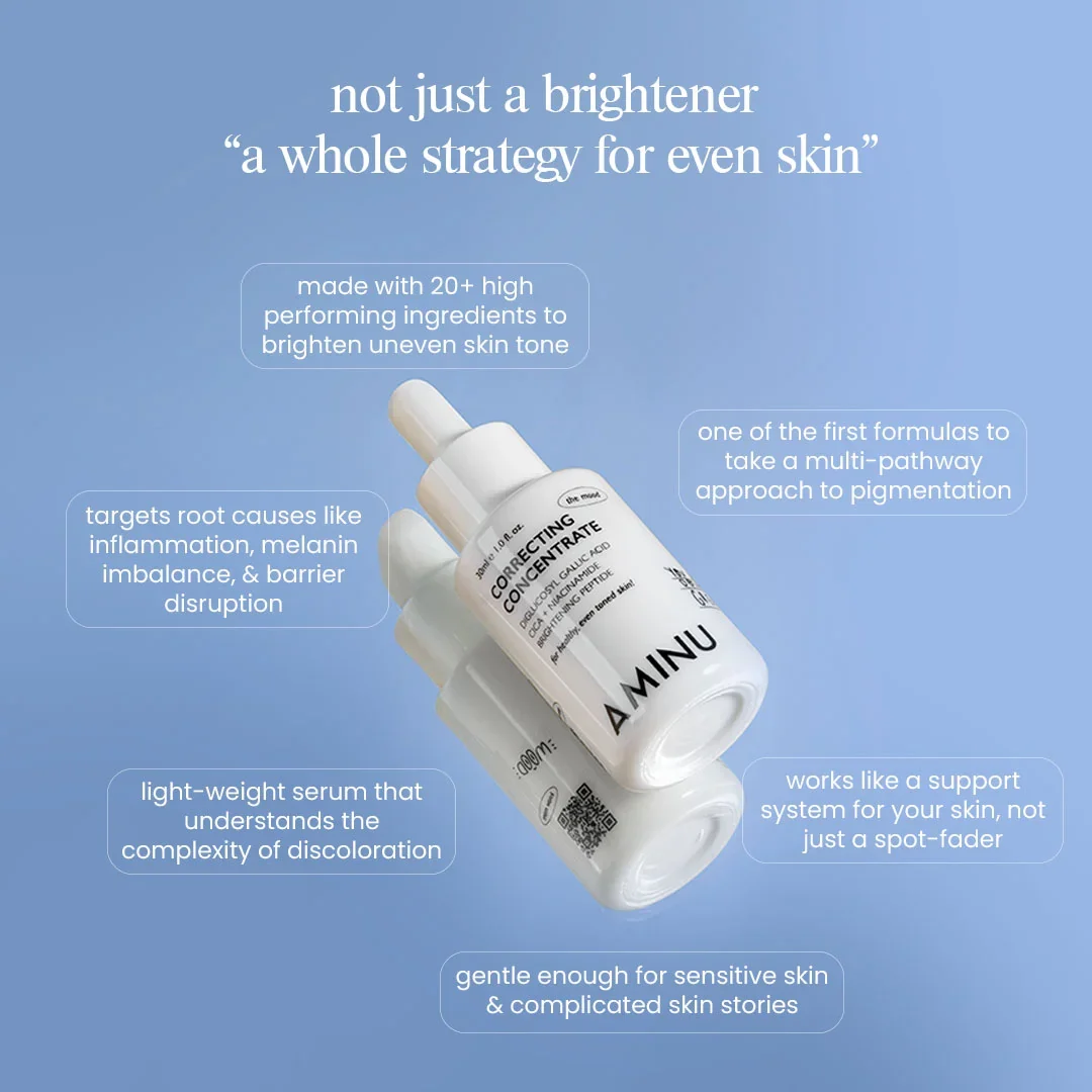 AMINU - Correcting Concentrate 10ml - Image 6