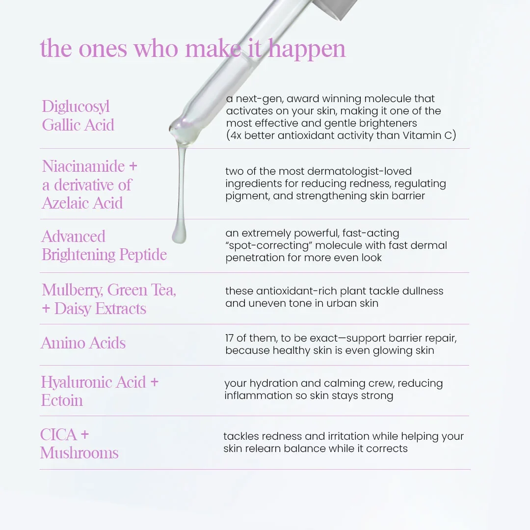 AMINU - Correcting Concentrate 10ml - Image 12