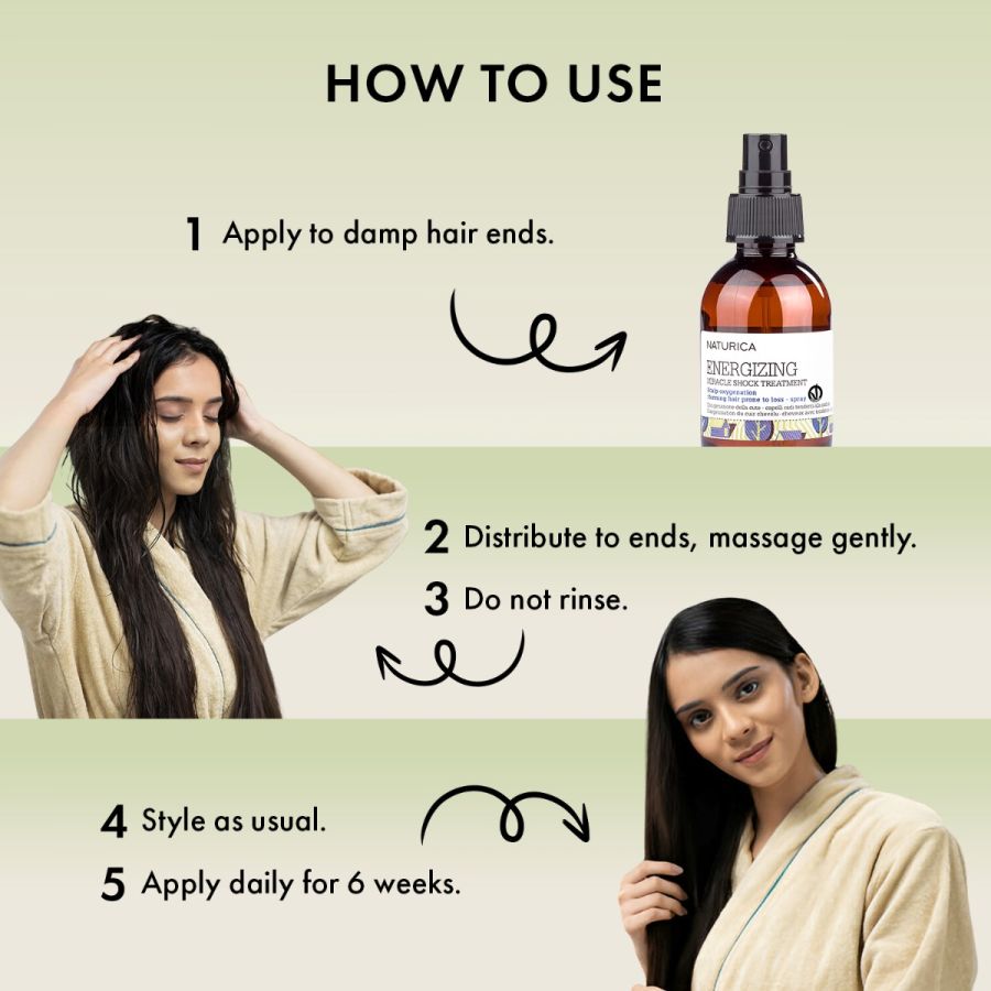 Naturica Energizing Miracle Shock Treatment 100 ML - Image 3